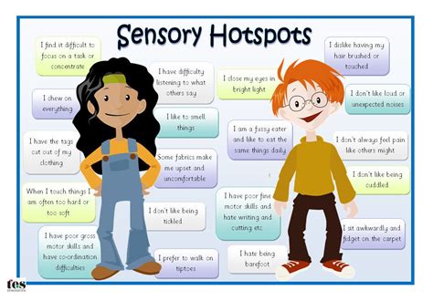 Signs Your Child Has Sensory Processing Disorder Sensory Processing