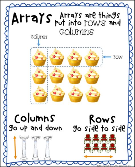 Arrays Worksheet Grade 3