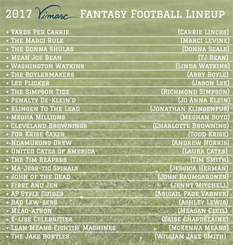 Fantasy football fans, premier league football is back tomorrow and we're here with you every step of the way as you finalise your team. 2017 Funny Fantasy Football Team Names — Vimarc ...