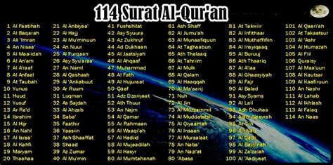 Nama nama surat dalam al qur an rumah tahfidz. 114 Surat Dalam Al-Quran: Jumlah, Nama, Arti, Tempat Turunnya