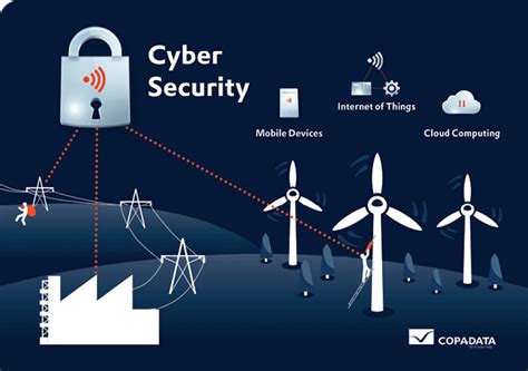 Cyber Security Of Energy Plants Conexio Consulting