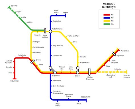 Filebucharest Metro Map 2005png