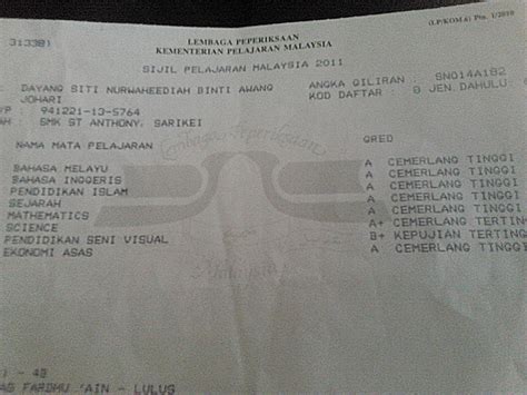 Jadual spm 2020 (sesi kedua). i'm a little bad girl .: Keputusan Sijil Pelajaran ...