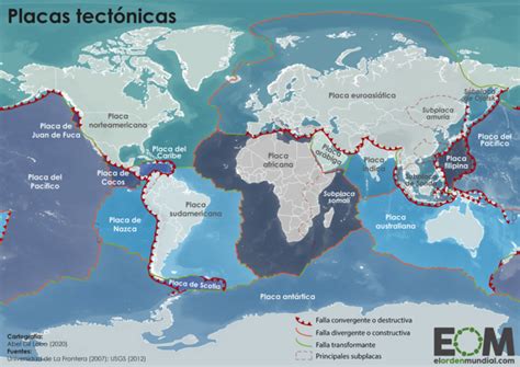 Placas Tectonicas Timeline Timetoast Timelines