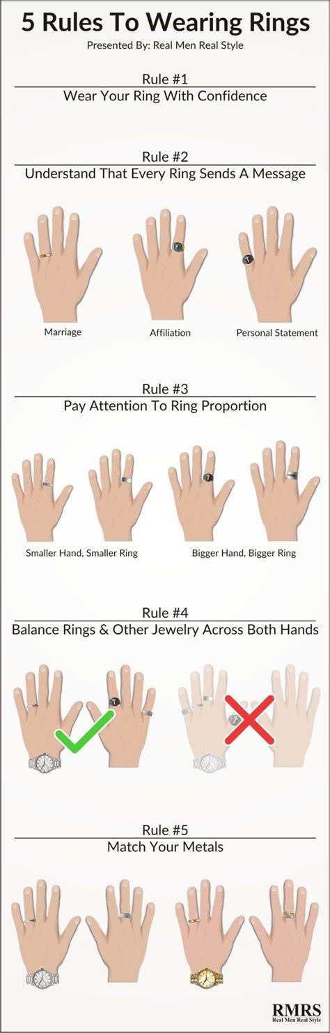 5 rules to wearing rings how to wear rings men style tips mens fashion