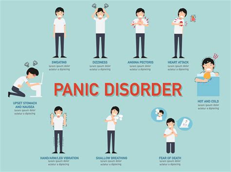 Panic Disorder Infographic Illustration Vector Art At Vecteezy