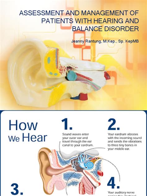 Assessment And Management Of Patients With Hearing And Balance Disorder