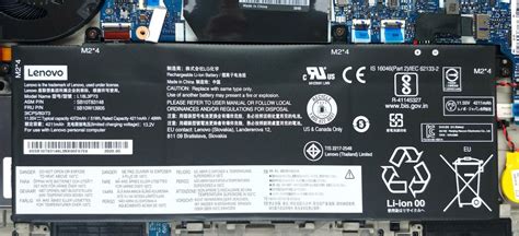 LaptopMedia » Inside Lenovo ThinkPad T14 – disassembly and upgrade options