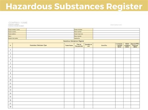 Hazardous Substances Register Project Management Etsy New Zealand