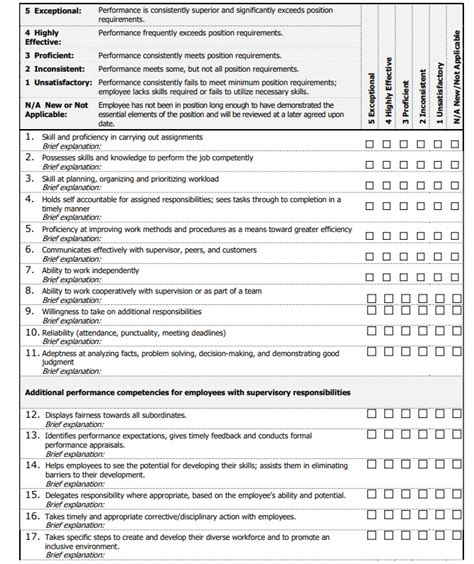 Employee Evaluation Form Rating Scale