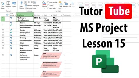 Microsoft Project Lesson 15 Showing And Hiding Summary Tasks And