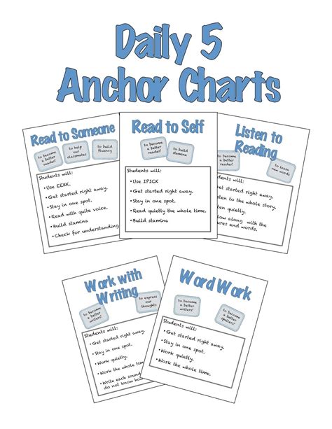 Daily Five Anchor Charts For Read To Self Read To Someone Listen To