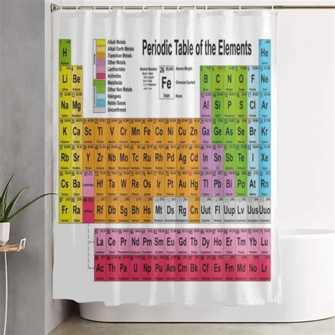 imperméable rideau de douche tableau périodique science freak amoureux de la chimie tableau des