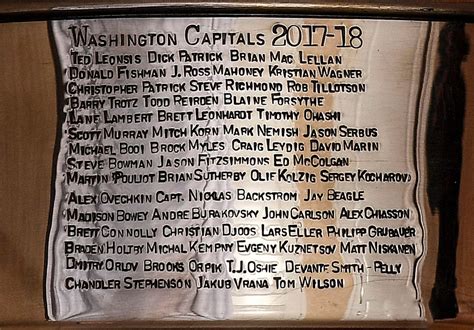 Washington Capitals Get Their Names Engraved On The Stanley Cup The Washington Post