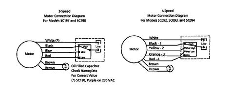 Check out the diagrams (below) please let us know if you need anything else to get the problem fixed. 2x4' Laminar Flow Hood - Mushroom Cultivation - Shroomery Message Board