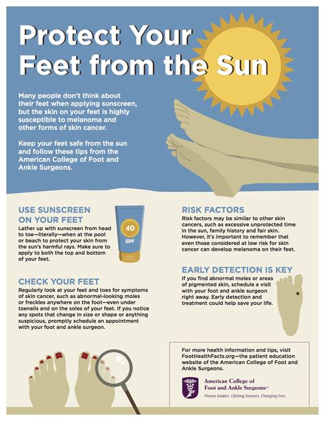Skin Cancer Of The Foot And Ankle San Mateo Podiatry Group