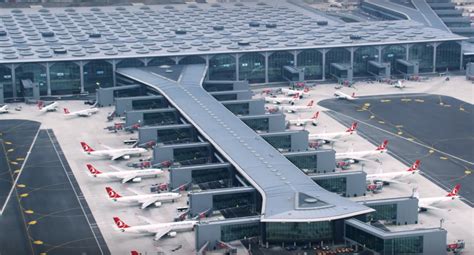 International Airports In Turkey Izmir Estate