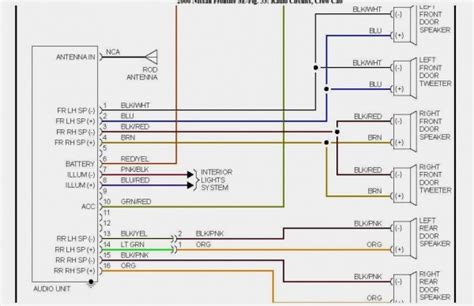 Here's a simplified ignition system wiring diagram for the 1990, 1991, 1992, 1993, and 1994 2.4l nissan d21 pickup. 97 Nissan Maxima Alternator Wiring Diagram - Wiring Diagram
