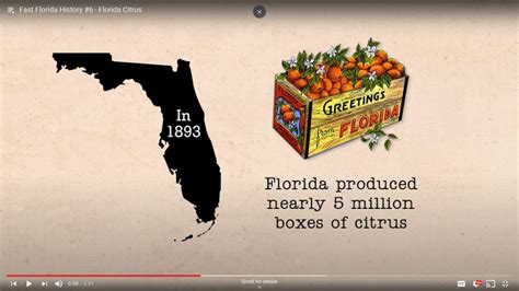Florida Citrus Florida Historical Society
