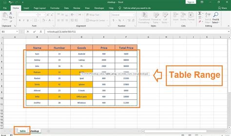 How To Group Ages In Ranges With Vlookup In Excel Images