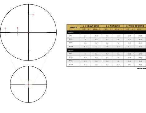 Firedot® Duplex® Illum Reticle Leupold