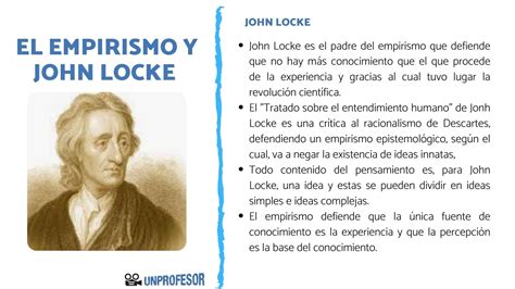 El Empirismo De John Locke Resumen Con VÍdeos