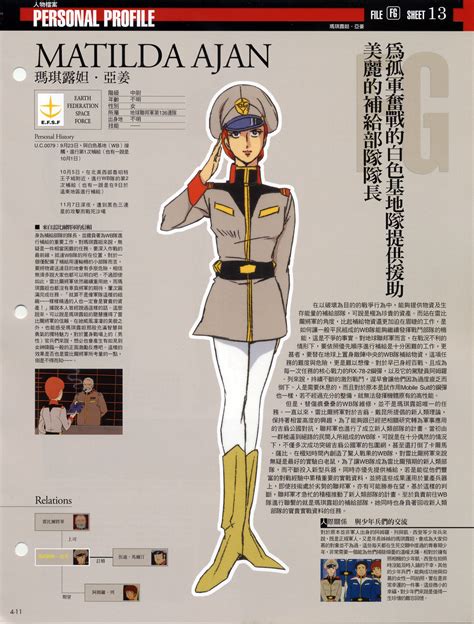 Matilda Ajan The Gundam Wiki Fandom Powered By Wikia