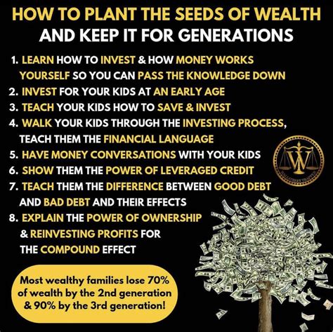 How To Plant The Seeds Of Generational Wealth Jermaine Filmore