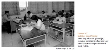 We did not find results for: Kedudukan dan Peran Sosial | Sosiologi Ada