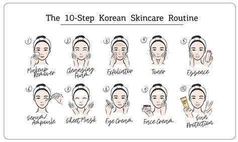 10 step korean skin care night beauty and health