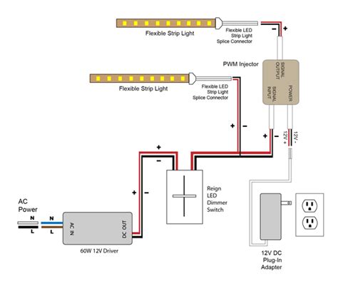 Led Light Strip Wiring Diagram For Your Needs