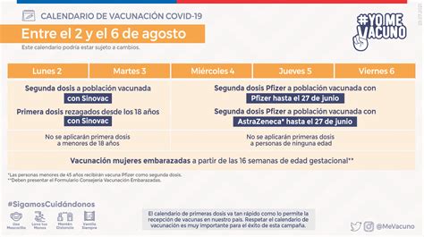 Calendarios anteriores de vacunación masiva contra COVID 19
