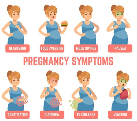 Period Symptoms Pregnancy Signs