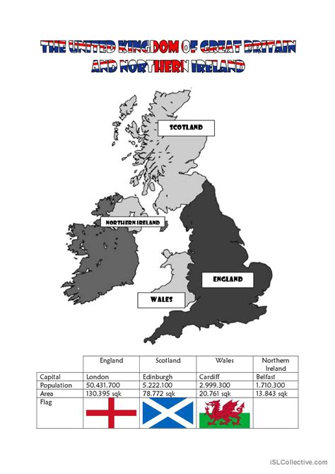 The United Kingdom Of Great Britain English Esl Worksheets Pdf And Doc