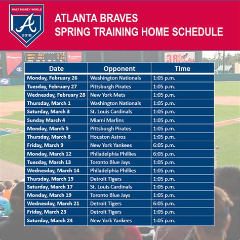 Atlanta braves roster and schedule for 2020 originally appeared on nbcsports.com. Play Ball! Atlanta Braves' Spring Training Announced ...
