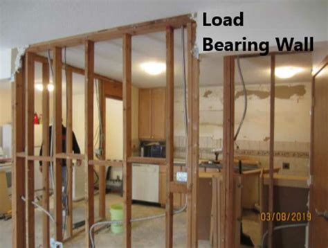 Support Beams And Load Bearing Walls 17 Answers To Common Questions In 2022