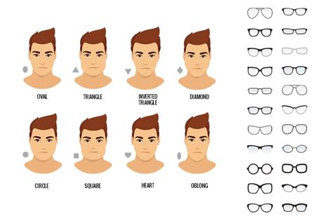 How To Choose The Right Frames For Your Face Shape Ng
