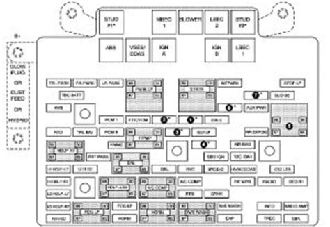 1998 gmc yukon fuse box best part of wiring diagram. 1993 Gmc Sierra 1500 Fuse Box Diagram - Wiring Diagram