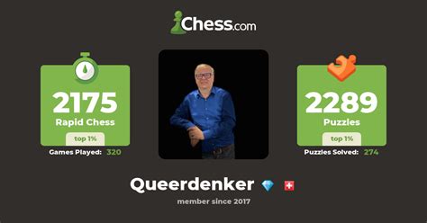 queerdenker chess profile