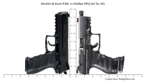 Heckler Koch P L Vs Walther Ppq Q Tac M Size Comparison Handgun Hero
