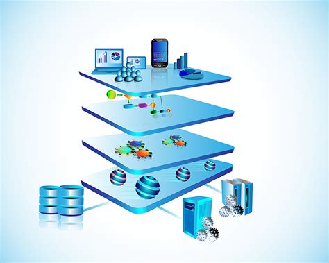 E Commerce Platform Technical Capabilities Review Clouda Inc