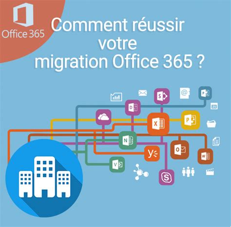 Guide Comment Réussir Votre Migration Office 365 Openhost Network