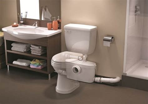 Check spelling or type a new query. SaniFlo SANIACCESS 3 Macerating Pump | Upflush toilet ...