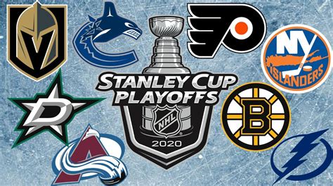 Nhl Stanley Cup Playoffs 2020 Round 2 Predictions Youtube