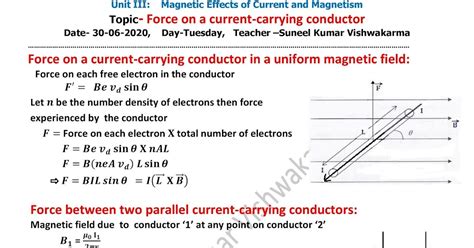 Force Between Two Parallel Current Carrying Conductors