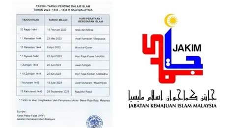 Kalendar Islam 2024 Tarikh Penting Bulan Islam JAKIM