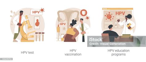Human Papillomavirus Prevention Abstract Concept Vector Illustrations Stock Illustration