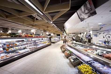 Meny Supermarkets By Household Norway