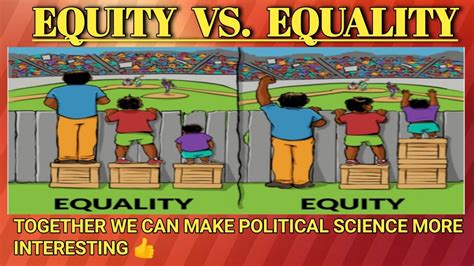Cartoon Reality Equality Equity Justice The Difference