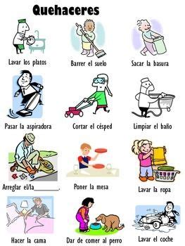 Vocabulary Sheet For Household Chores In Spanish Spanish Teaching Resources Learning Spanish
